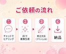 実写と見まがうAI美女作ります SNS・広告・配信に使える本格リアル系AI美女 イメージ7