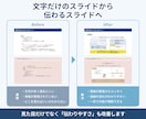 見やすく伝わるスライド資料を作成します 想いを“伝わる形”に、構成から丁寧に整えます イメージ3