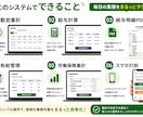 小規模事業所向け勤怠・給与管理を自動化します スマホ打刻から給与・有給・帳票作成までまとめて効率化 イメージ4