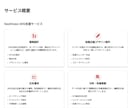 分かりやすい×魅せる/プレゼン資料デザインします ヒアリングシートの記入で完結。無料サンプルで仕上がりを確認！ イメージ5