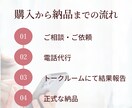 女性が担当✨最高品質の対応を致します 任せて安心！お電話が苦手な方ご相談ください✨ イメージ3