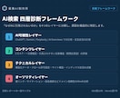 AI検索(LLMO)であなたのサイトを診断します SEO歴10年×Ahrefs歴7年の法人によるAI引用診断 イメージ3