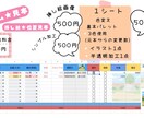 多機能なデジタルお小遣い帳をカスタムします 色の変更や収支カテゴリ追加で我が家流に！ イメージ6
