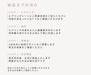 SNS投稿用画像を作成します 世界観をそろえた、見やすいデザインで作成します イメージ3