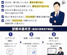 AI検索引用診断｜現役AIエンジニアが分析します AI引用されていないのには理由があります イメージ5