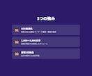 SEO対策の記事を作成します 検索上位を狙うSEO記事をプロが最短2日で納品します イメージ3