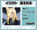 キャラクターイラストアイコン　制作いたします 商用利用可能!!活動者様にもおすすめです!! イメージ2