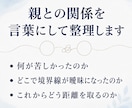 毒親、親子関係の相談に乗ります あなたの気持ちを、言語化して整理します。 イメージ3