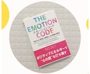 潜在意識コーチング自己理解・目標達成サポートします 行動できない/目標達成を妨げる原因を解放｜ビリーフコード イメージ4