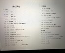 旅行のスケジューリングをして旅のしおりを作ります 国内国外問わず、旅行の計画を立てます イメージ3
