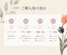 お店の雰囲気に合うカードデザイン制作します お店らしさを大切にしたデザインをご提案 イメージ5