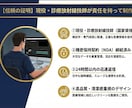 放射線技師が医療・整骨院専門で動画編集します 専門用語も丸投げOK！現役技師が信頼の動画を制作します イメージ6