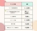 Instagramの投稿用画像・広告を作成します 丁寧なヒアリングで集客アップにつながる投稿を作成します。 イメージ3