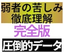 完全版　弱者の生きづらさの深刻な実態を網羅します 弱者を専門分析　480データが導き出す弱者理解・擁護　決定版 イメージ1