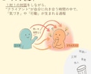 心のもやもやを晴らして前向きに過ごす伴走をします １人で悩むのに疲れた…、毎日頑張るあなたの心を整える時間に。 イメージ6