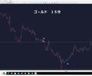 復活のFXですお待たせ致しましたで 御座います どの時間帯でも機能いたしますがスイングが良いです イメージ5