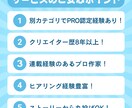 ビジネスのお悩み相談にプロのクリエイターが乗ります “伝える力”や“アイデア”に長けた現役プロ漫画家がサポート！ イメージ3