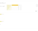 shopifyにカスタマーレビューを設置します レビュー機能を設置して商品の信頼度を上げましょう！！ イメージ3