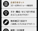車屋向けTikTok台本を5本作成します 「SNSのネタ切れ解決！車の魅力を伝える台本を作成」 イメージ5