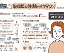 オンライン講座や会議を分かりやすくグラレコします 眠たくなる資料が一気に読みたくなる資料に！ イメージ10