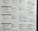 手書きのメモなどをパソコンで作成します Excel作成で見やすい資料に！ イメージ2
