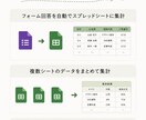 スプレッドシートの面倒な作業を自動化します 人がやらなくていい作業を、仕組みにします イメージ3