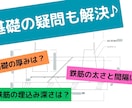 設計士が薪棚DIYで使用した設計図をお渡しします あなたのお家と薪の使用量に合わせたサイズにカスタマイズも可能 イメージ3