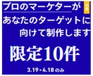 競合に勝つ！ YouTubeサムネイルを作成します 本当に期間限定！本当に1500円だけ！ イメージ2
