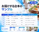 TikTokやショートの動画台本を作成します 台本だけでもOK！企画・撮影の指示も追加できます イメージ3