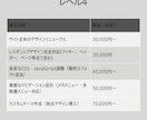 Webサイトやブログの修正・カスタマイズを行います WordPressサイト、ブログをよりモダンにカスタマイズ イメージ7