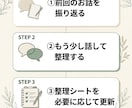 もう少し話してモヤモヤを整理します 前回のお話の続きを、5往復で整理します イメージ3