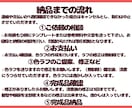 ご希望のキラキラかわいいイラスト（等身）描きます 立ち絵、アイコン、1枚絵動画内イラストに商用利用OK イメージ5