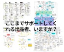 看護実習|看護課題|添削壁打ち等 　すぐ対応します 予算を抑えたい｜時間がない｜添削・加筆・修正　すぐ連絡を！ イメージ11