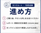 ホットペッパーの次にやる事を全部書き出します 元リクルート×100店舗の視点で、直す順番まで決めます イメージ6