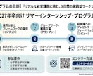 BIG4出身ｘ現大手総コンが伝わるパワポ作成します 各種パワポ資料を伝わる構成と洗練デザインで仕上げます イメージ7
