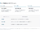 美容クリニック専門AI競合分析レポートを作成します 2026年最新事例！補助金申請に使える競合AI活用分析 イメージ5