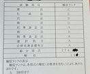 予備試験合格者が予備試験論文過去問を添削します 令和７年度司法試験に合格しました！ イメージ1