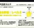 こっそり上達！現役講師が歌の伸び代教えます 歌声レベル認定＆あなた専用の練習メニューを処方します イメージ3