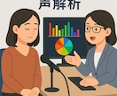 声からあなたの強みが分かります 夢を叶える第一歩は自分の強みを知ること イメージ1