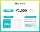 スピード対応可◎スライド・資料ブラッシュUPします 【3名様限定キャンペーン】5p10000円→5p5000円 イメージ3