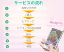 Instagramの投稿画像製作お手伝いいたします 女性目線でリーズナブル♪にタップしたくなる画像を製作します。 イメージ2