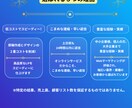 Web広告・心をガッチリ掴む！記事LPを制作します 集客率・売上UPに繋げる！コピーライティング＆記事LP制作 イメージ7