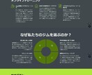 15ページ 50,000円!ホームページ制作します WordPressでしっかり伝わるホームページを。 イメージ10