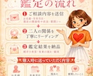 私達近い未来｜相手の本音と結末を視ます 縁むずびで恋愛成就・溺愛の未来を叶えましょう。 イメージ3