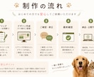 ペット事業向け集客ホームページを作成します 開業経験者が集客導線までサポートいたします！ イメージ5