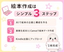 集客なし！初心者でもAIで絵本出版する方法教えます 親が思わず買いたくなる裏技戦略！出版だけじゃないマル秘プラン イメージ4