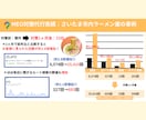 1ヶ月間、MEO対策に上位表示対策をします Googleビジネスプロフィール最適化で店舗の売上UP！ イメージ4