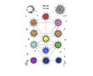 貴方の魂の本質をお伝えします カバラ生命の樹カウンセリングで本来の自分を知りたい イメージ1