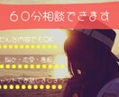 60分集中チャットサービスでサポートします お悩み･弱音･愚痴･たくさん出して楽になりませんか？ イメージ1