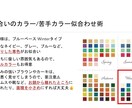 男性専用！ファッション迷子を救います チャット完結！女性目線で「何を着たらモテる？」をアドバイス！ イメージ3